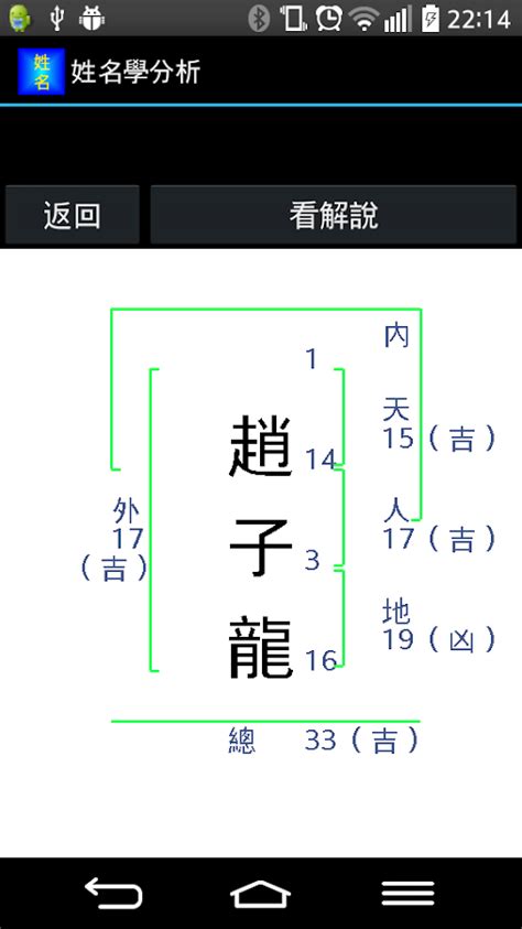 陳姓名學|免費姓名學分析